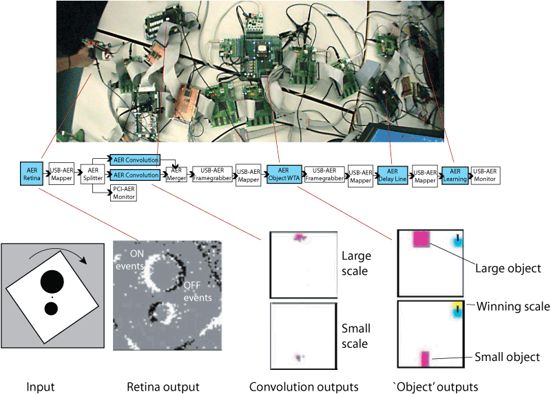 tl_files/sensors/pics/projects/caviarSetupBigger.png